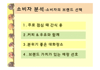 도노 스튜디오(DONO STUDIO) 마케팅 및 광고전략-11