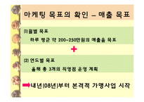 도노 스튜디오(DONO STUDIO) 마케팅 및 광고전략-14