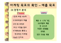 도노 스튜디오(DONO STUDIO) 마케팅 및 광고전략-15