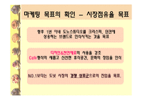 도노 스튜디오(DONO STUDIO) 마케팅 및 광고전략-16