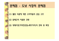 도노 스튜디오(DONO STUDIO) 마케팅 및 광고전략-18