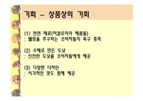 도노 스튜디오(DONO STUDIO) 마케팅 및 광고전략-20
