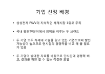 다이아몬드 모델(Diamond Model) 분석 -엑스캔버스 LG(XCANVAS), 파브 삼성(PAVV)-3
