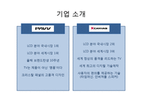 다이아몬드 모델(Diamond Model) 분석 -엑스캔버스 LG(XCANVAS), 파브 삼성(PAVV)-4