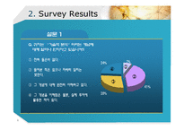 [투자론] 대중매체가 투자자들의 인식에 미치는 영향-4
