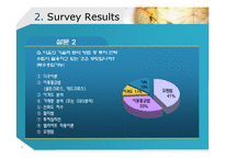 [투자론] 대중매체가 투자자들의 인식에 미치는 영향-5