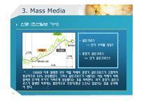 [투자론] 대중매체가 투자자들의 인식에 미치는 영향-13