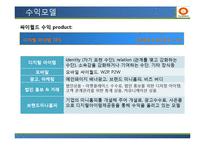 [유통관리] 싸이월드 유통전략 성공,실패 CASE 개발-5
