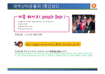 [유통관리] 싸이월드 유통전략 성공,실패 CASE 개발-9