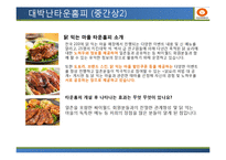 [유통관리] 싸이월드 유통전략 성공,실패 CASE 개발-11