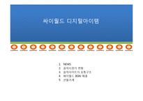 [유통관리] 싸이월드 유통전략 성공,실패 CASE 개발-19