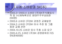 [금융시장론] 경영권방어제도-13