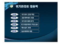 [위기관리] 바슈롬 세척액 `리뉴 모이스처락` 위기관리-12