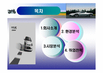 혼다(HONDA) 분석-2