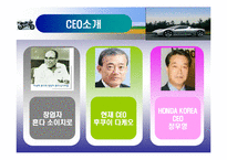 혼다(HONDA) 분석-4