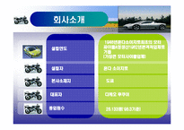 혼다(HONDA) 분석-5