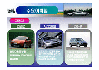 혼다(HONDA) 분석-7