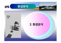 혼다(HONDA) 분석-10