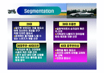 혼다(HONDA) 분석-12