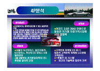 혼다(HONDA) 분석-15