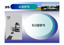 혼다(HONDA) 분석-16
