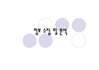 [의류상품학] 여성속옷 브랜드런칭-2