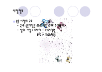 [의류상품학] 여성속옷 브랜드런칭-5