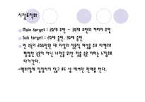 [의류상품학] 여성속옷 브랜드런칭-19
