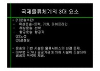 [동북아경제] 동북아 물류체계 현황과 발전방향-4