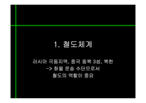 [동북아경제] 동북아 물류체계 현황과 발전방향-5