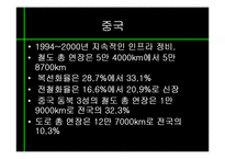 [동북아경제] 동북아 물류체계 현황과 발전방향-6