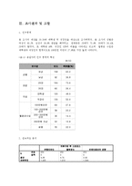 [시장조사론] 대학생과 직장인의 의류 쇼핑성향과 의류 구매경로만족도에 관한 조사-3