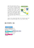 [부동산개발론] 신림동 원룸 리모델링 개발-7