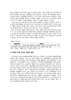 [산업조직론] 1970년대 10대기업-5