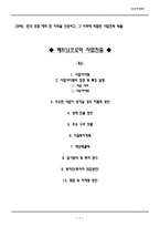 [경영학] 베트남으로의 사업진출 -오토바이 튜닝, 헬멧-1