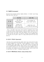 [디지털 경제학] 차세대 MP3P 시장 LG전자 뉴비틀 에디션 분석-5