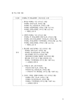 [노사관계] 흥국생명 정리해고, 해고자 복직문제-10