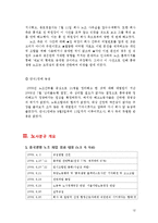 [노사관계] 흥국생명 정리해고, 해고자 복직문제-12
