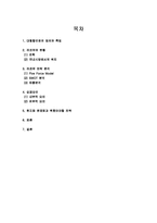 [경영전략] 까르푸의 전략 실패 사례-2