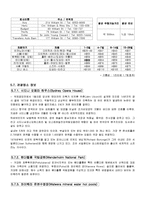 호주, 뉴질랜드 여행제안서-11