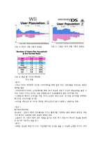 [국제경영] 글로벌 기업 `닌텐도` 의 혁신전략과 현지화전략-12