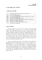 [국제경영사례] 글로벌 신제품 개발 전략 -삼성전자의 노트북용 TFT-LCD Panel 개발을 중심으로-8