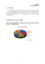 [국제경영사례] 글로벌 신제품 개발 전략 -삼성전자의 노트북용 TFT-LCD Panel 개발을 중심으로-9