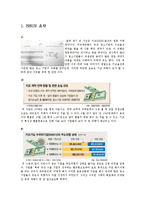 [파생상품론] 키코 KIKO 사태 분석-2