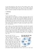 [파생상품론] 키코 KIKO 사태 분석-11