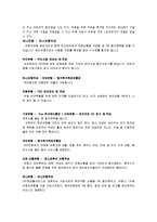 여행 관련 금융상품-2