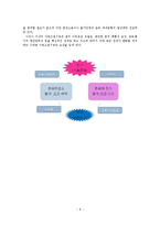 [국제금융] `금본위제도`에 대해서-8