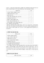 국립 광릉 수목원 분석 및 관광지 활성화 방안-6