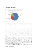 [국제경영] 유로 디즈니의 경영 전략-3