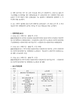 [스프츠와 관광] 인라인 마라톤을 위한 전략적 마케팅 계획-8